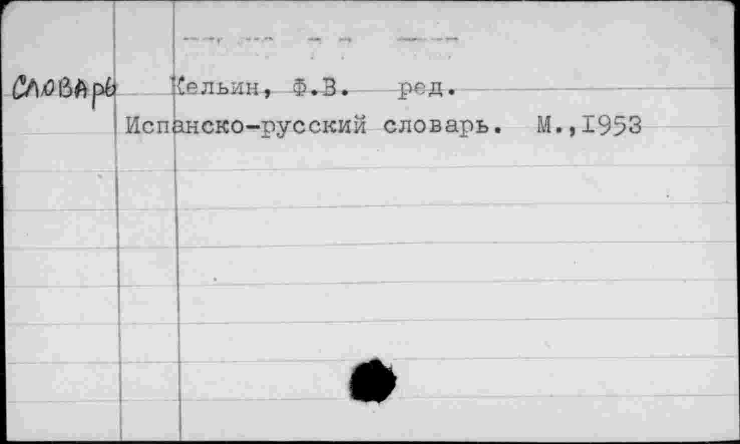 ﻿{елыш, Ф.В. рсд.
Испанско-русский словарь. М.,1953